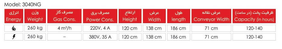 فر پیتزا 3040NG